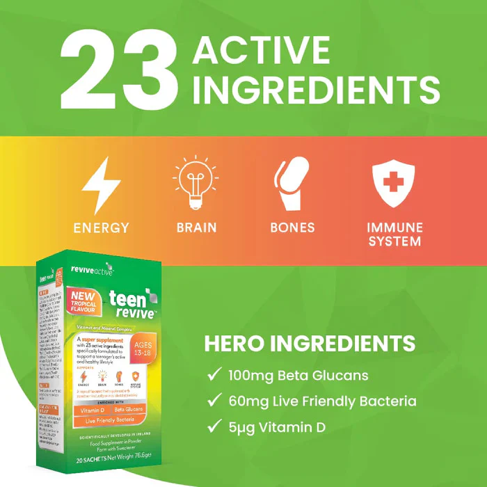 Revive Active Teen Tropical 20s - Image 4